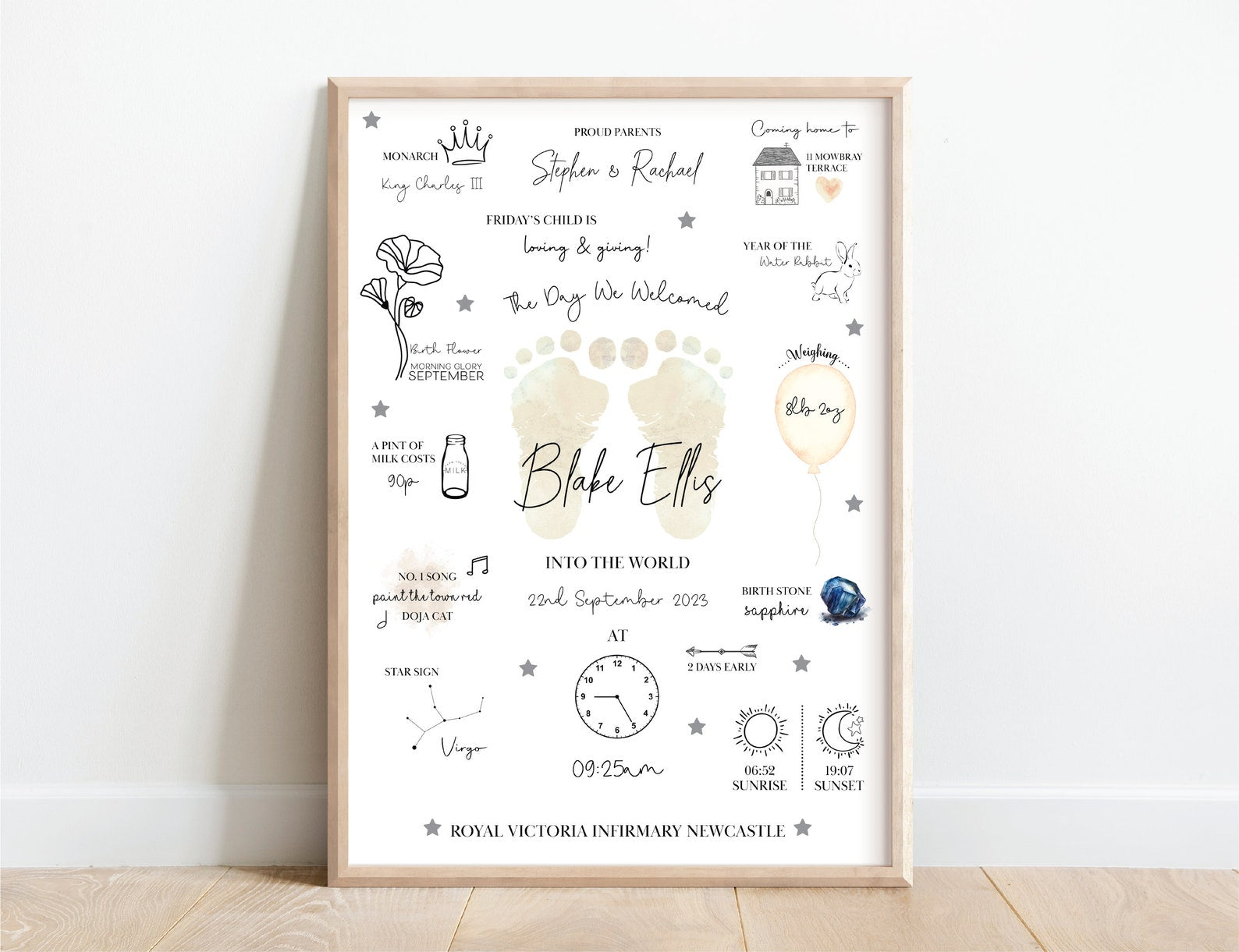 New Baby gift, Gift for baby girl, Gift for baby boy, new parent gift, Keepsake, Personalised New Mom Gift