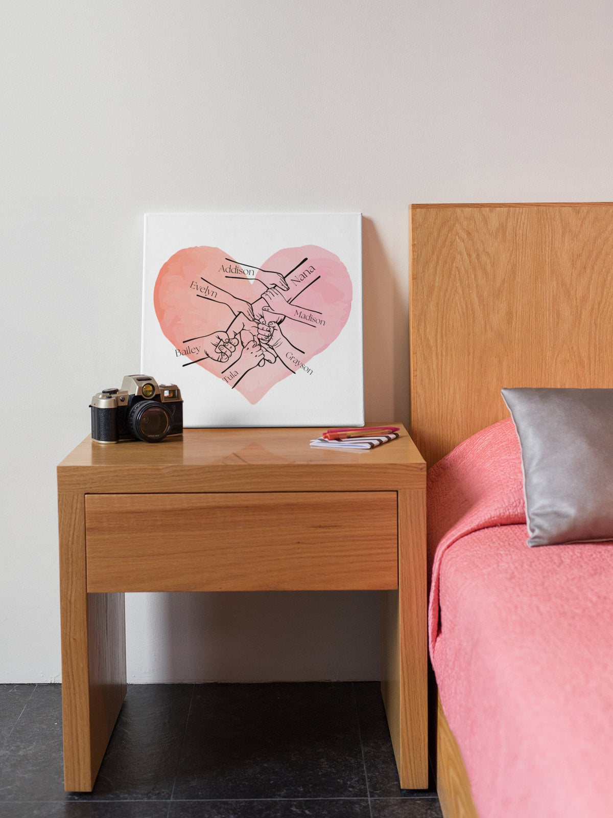 1-6 Hands Mom, Nana Canvas Mother's Day Custom Canvas Sign Custom Name Hand Kid Names Gift Custom Gift for Mom Personalized Canvas for Mom