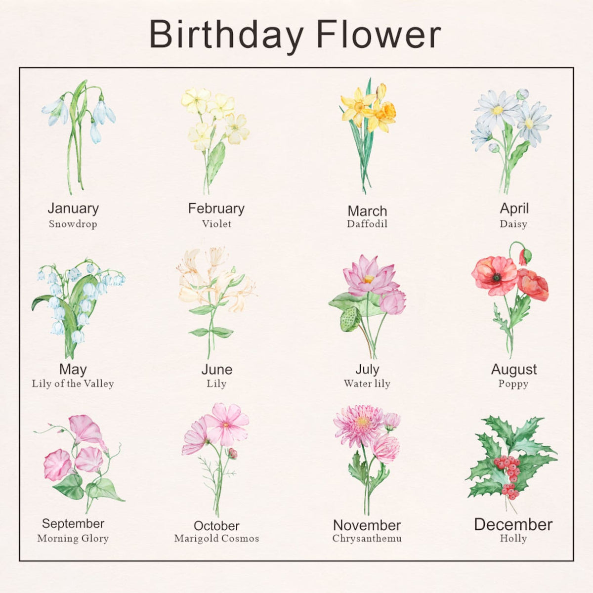 Personalised Birth Flower Trinket Dish, Watercolor Flower Ring Dish, Birthday Jewelry Dish Gift for Friend, Wedding Bridesmaid Gift, Engaged