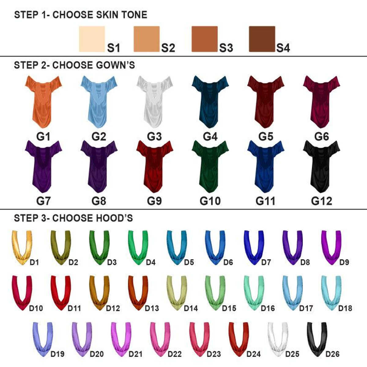 Personalized Jewelry Dish for Daughter Class of 2025 College-PHD Graduation, Graduation Gift for Her, Masters Degree Gifts, Unique Keepsake