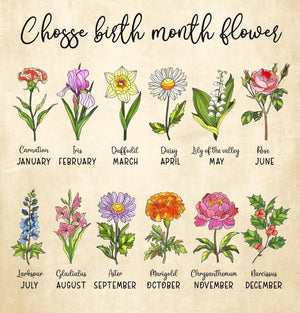 Personalized Birth Flowers Glass Art Suncatcher, Grandma's Garden Gift, Mother's Day Gift, Grandma Gift From Grandkids, Wall Window Decor