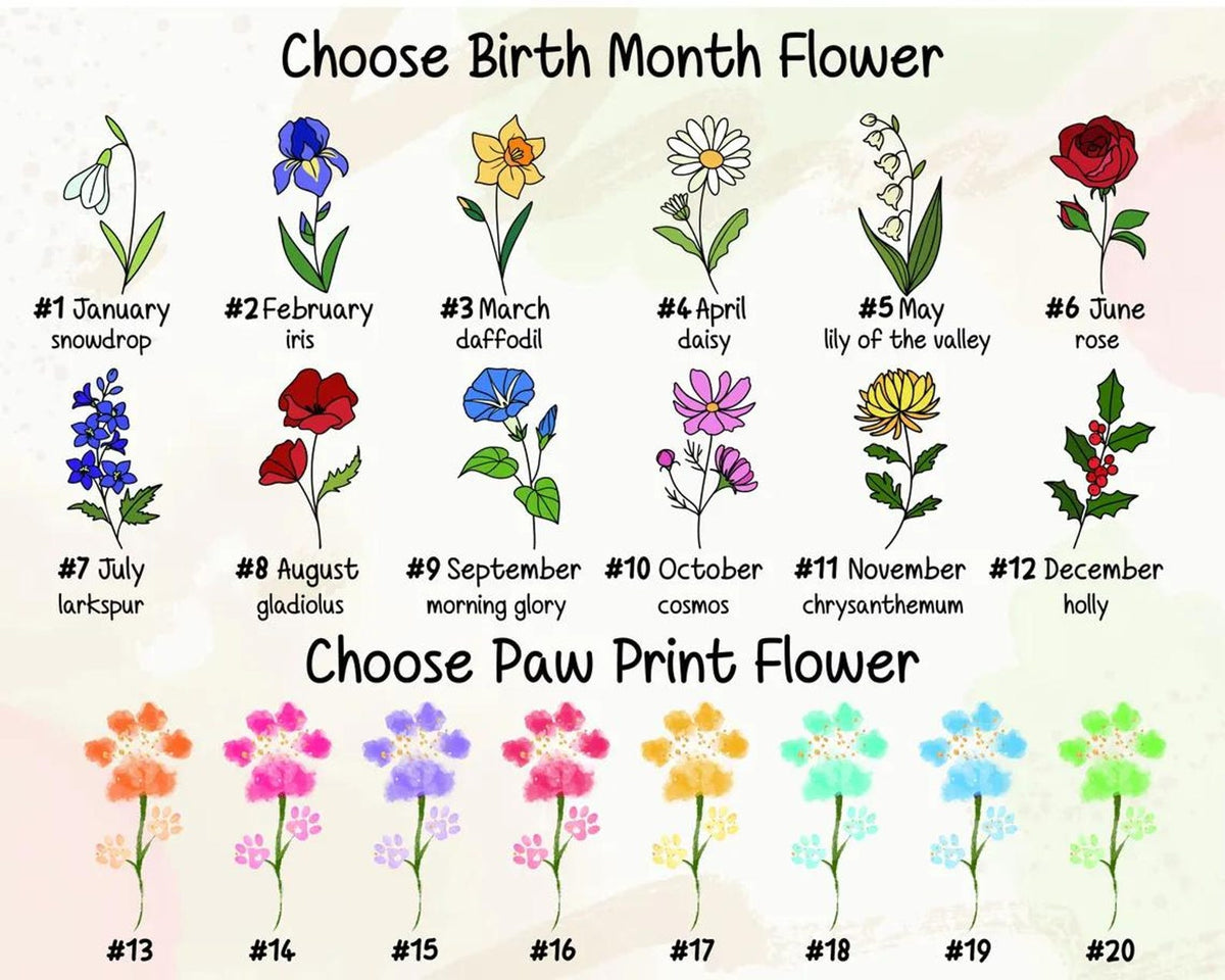 Grandma's Garden Suncatcher First Mom Now Grandma Personalized Birth Flower Stained Glass Window Hanging Suncatcher Mothers Day Gift For Mom