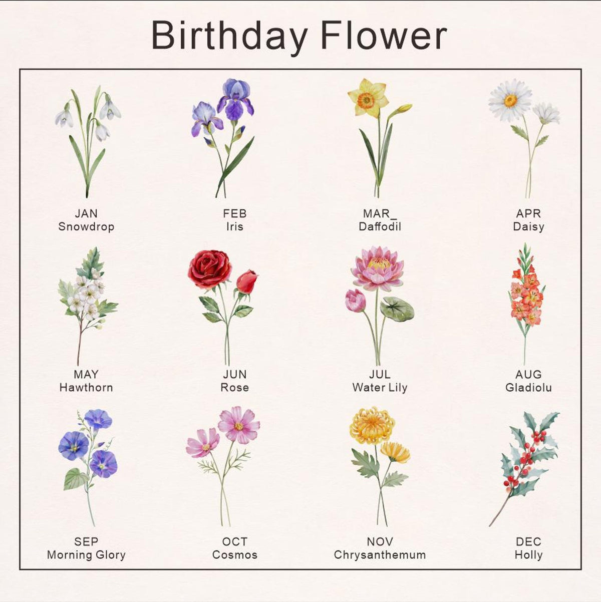 Grandma's Garden Vase, Flower Vase with Family Birth Flower, Personalised Mini Flower Vase for Mama Nana, Mother's Day Gift from Grandkids