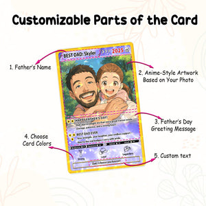 Father's Day Gift For Dad, Custom Poke Anime Dad Card, Personalized Photo Anime Card, Gamer Dad Gifts From Kids, Gift For Husband, Art Card