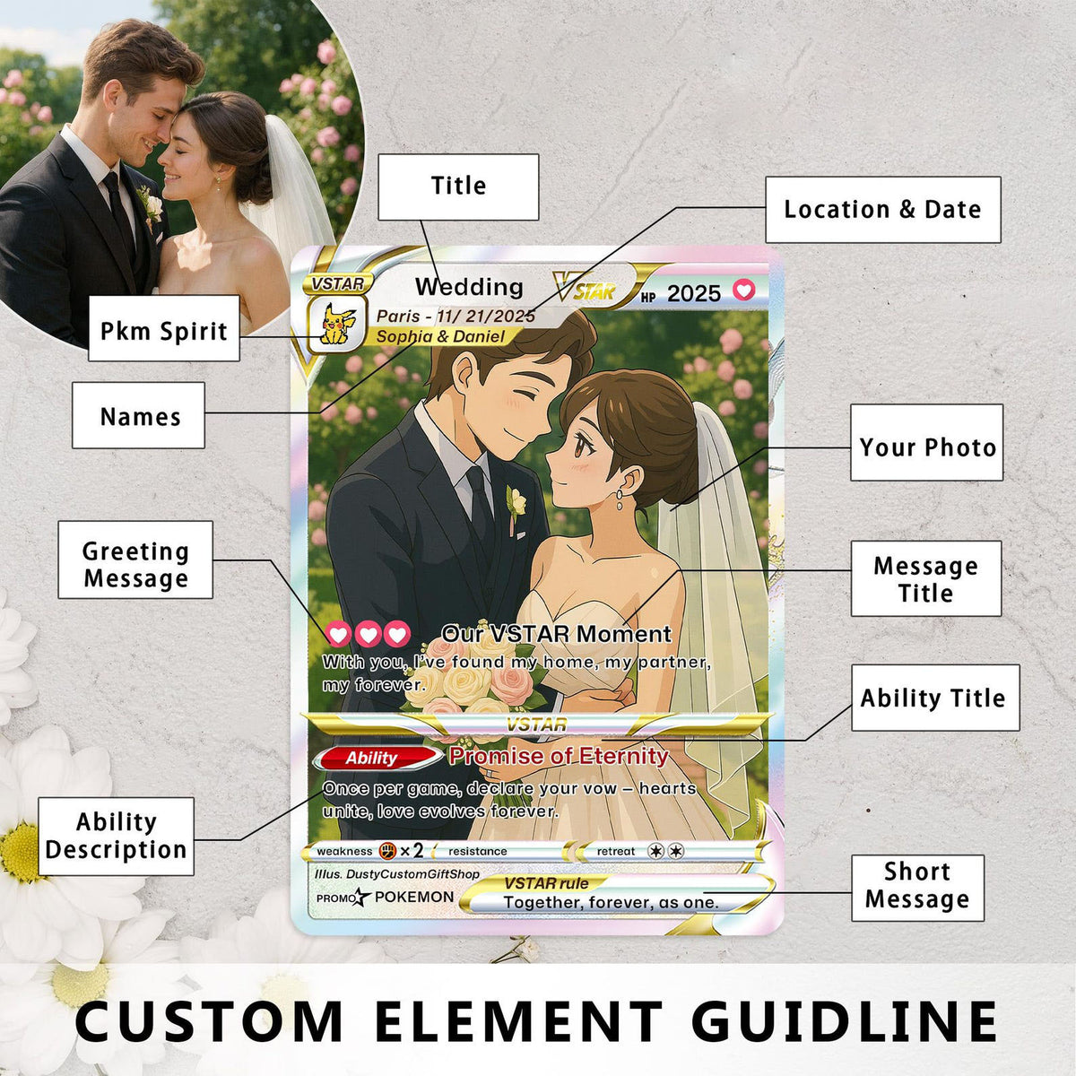 Personalized PKM Card, Custom Anime Photo Card for Couple, Wedding, Anniversary, Birthday, Christmas, Valentine s Gift for Him Her