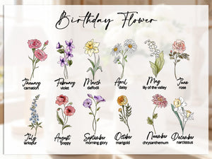 Custom Grandma's Garden Vase,Custom Birth Flower Vase for Mom,Gift for Moms,Best Friend Birthday Gift for Her, Gift for Grandma,