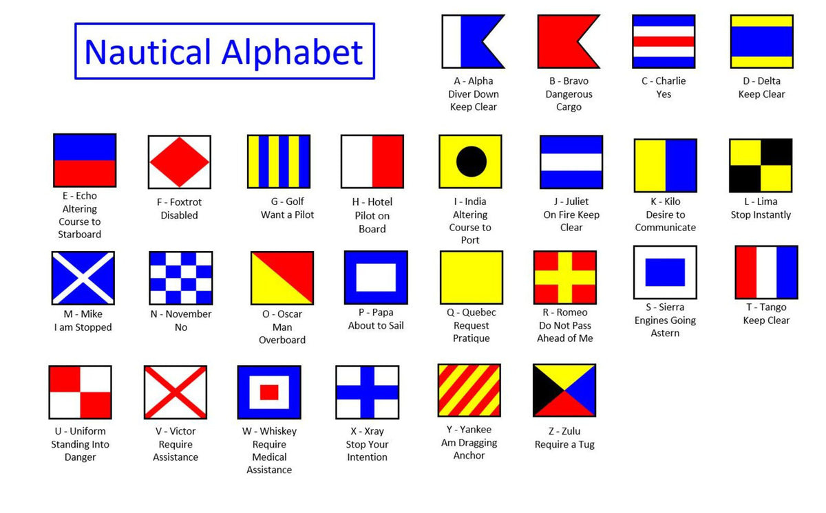 Personalized Name In Nautical Flags Embroidered Baseball Cap, Fathers Day Gifts For Dad, Custom Boating Sailor Boat Captain Hats Presents