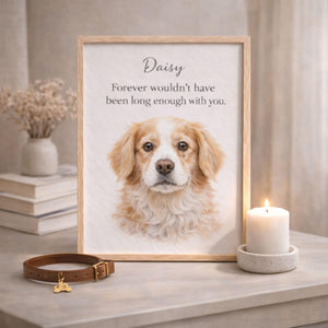 Custom Dog Memorial Poster Canvas from Photo Dog Remembrance Gift