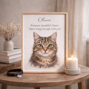 Custom Dog Memorial Poster Canvas from Photo Dog Remembrance Gift