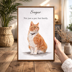 Custom Dog Memorial Poster Canvas from Photo Dog Remembrance Gift
