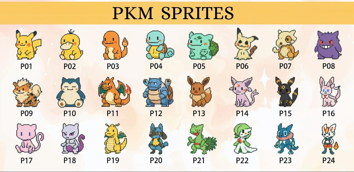 Personalized Mother s Day PKM Card, Custom PKM Photo Cards, Gifts for Gamer Mom, Mother s Day Gift, Custom PKM Trainer Card