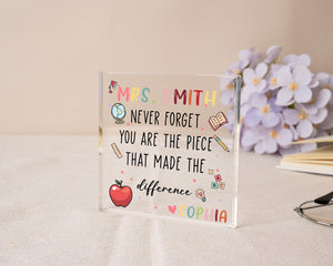 Teacher Appreciation Gift, Custom Thank You Teachers Plaque, Teachers Gift, Thank You Gift, Thank You Teacher Block ,Leaving School Gifts