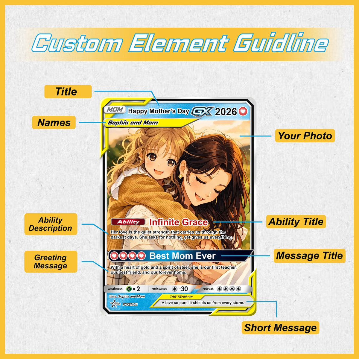 Personalized Acrylic Trading Card 2026: Custom Anime Mom & Kids Mother s Day Gift