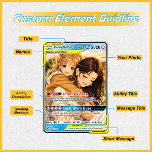 Personalized Acrylic Trading Card 2026: Custom Anime Mom & Kids Mother s Day Gift