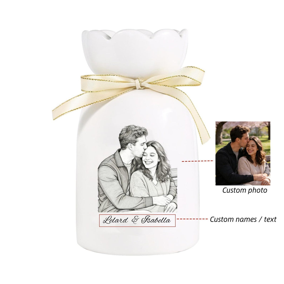 Custom Line Portrait Flower Vase, Personalized Ceramic Flower Vase with Couple Photo Drawing, Wedding Anniversary Gift for Her, Gift for Mom