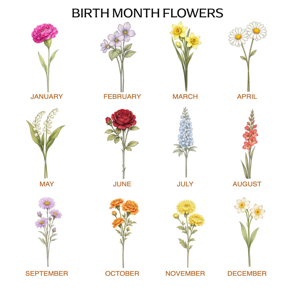 Personalized Birth Flower Ceramic Pot, Grandma Garden Gift, Mother's Day Gift