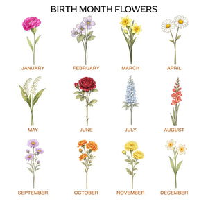 Personalized Birth Flower Ceramic Pot, Grandma Garden Gift, Mother's Day Gift