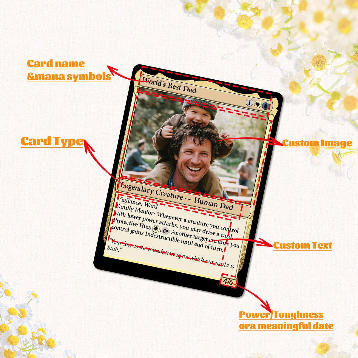 Custom MTG Style Cards, Personalized Father's Day Magic Card, New Dad, Husband, Birthday Gift