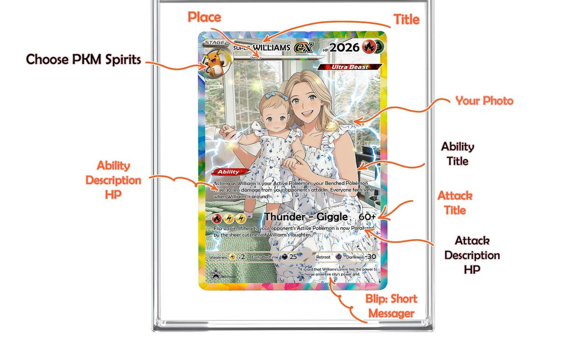 Personalized Mother s Day PKM Card , Custom PKM Photo Cards, Mother s Day Gift, Gifts for Gamer Mom, Custom Pokemom Trainer Card