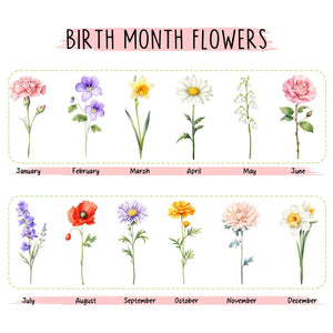Custom First Mom Now Great Grandma Ceramic Flower Vase, Birth Month Vase, Grandmas Garden Vase, Birthday Gift for Mom Nana Mothers Day Gift