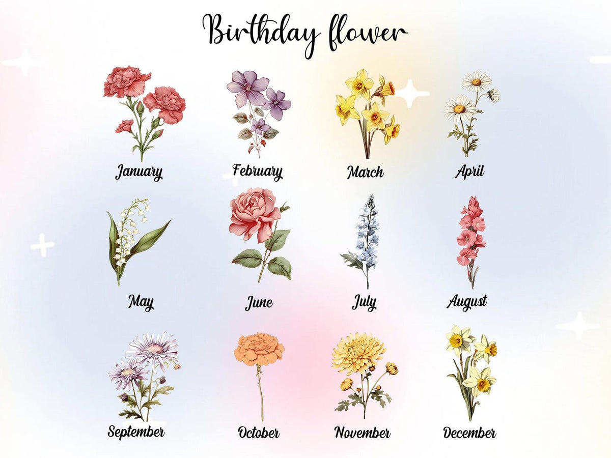 Personalized Birth Flower Vase for Grandma, First Mom Now Grandma Gift, Custom Grandkids Name Vase, Mothers Day Gift for Grandma