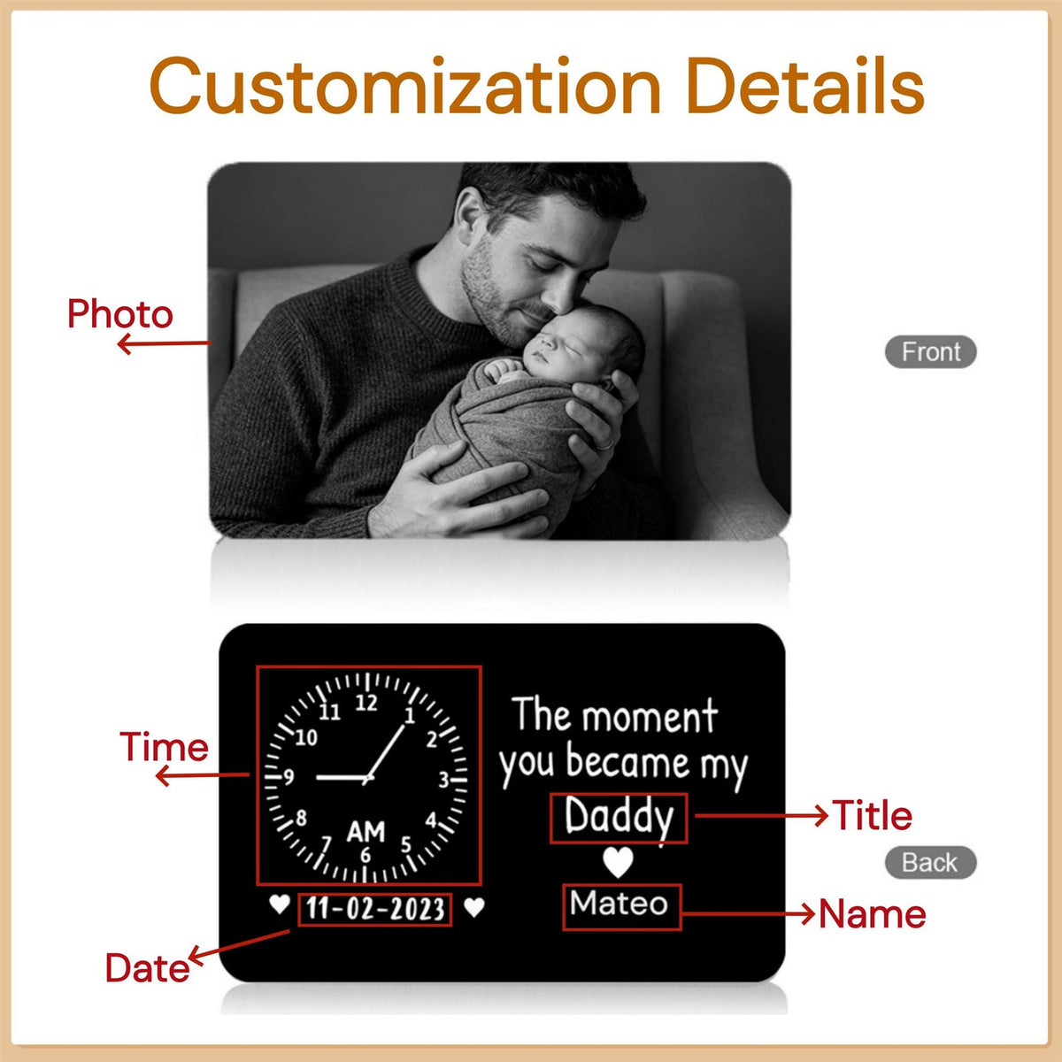 The Moment You Became My Daddy Memorial Gift, Custom Baby Photo Metal Wallet Card, Baby Birth Record Gift, Gift for New Dad,1st Father's Day