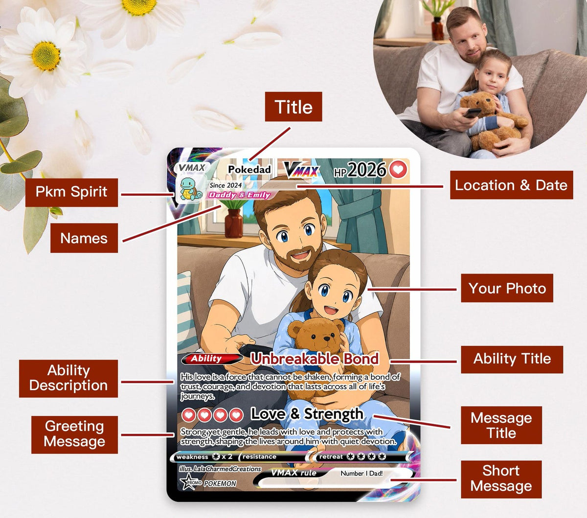 Custom Fathers Day Card, Gift For Dad, Personalized Poke Anniversary Card, Father's Day Gift, Custom Pokemon Card