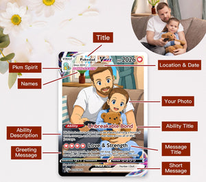 Custom Fathers Day Card, Gift For Dad, Personalized Poke Anniversary Card, Father's Day Gift, Custom Pokemon Card