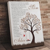 Custom Canvas For Mom, Personalized Mothers Day Gift, Gift For Mom From Daughter Son, Mom Gifts From Kids, Mom Print Gift
