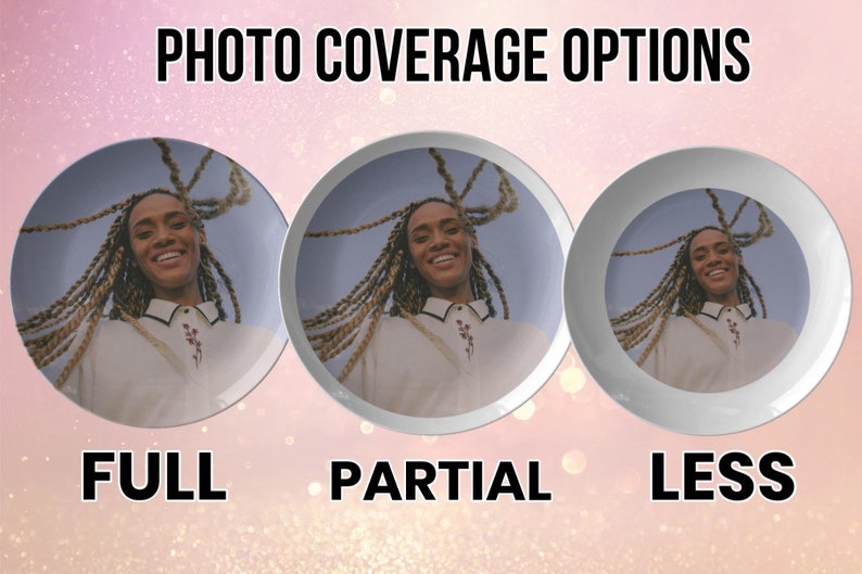 Customized Plate, Custom Photo on Plate, Custom Name Plate, Custom Plates, Personalized Plates, Custom Gift, Custom Picture On Plate