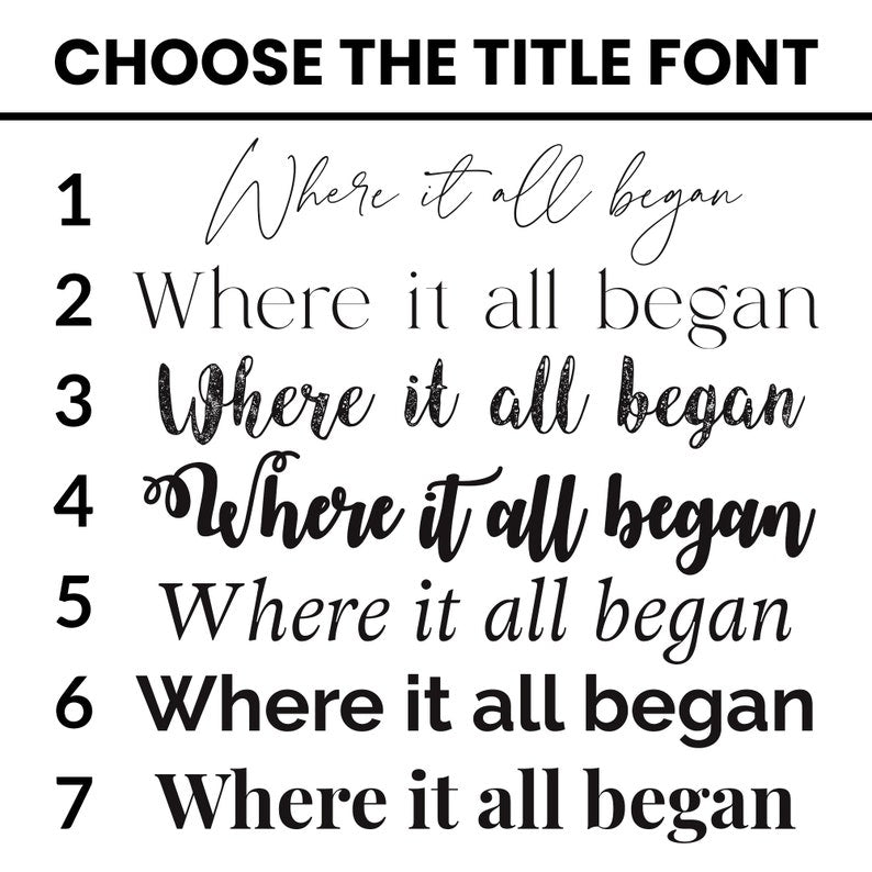 Where It All Began, Where We Met Map, Anniversary Gift, Heart Map, Our Story, First Date Gift, The Night We Met, Our First Date Memory Heart