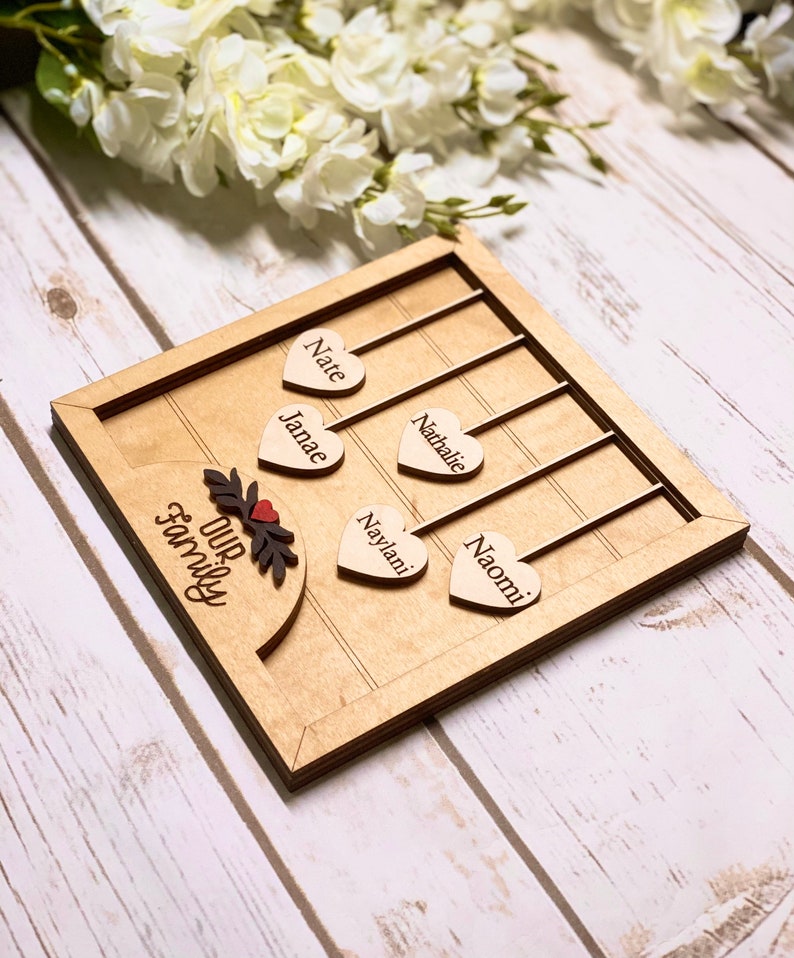 Family Tree Wall Art - Custom Family Sign, Family Tree Heart Sign, Mothers Day, Family Wall Hanging, Personalized Gift for Family