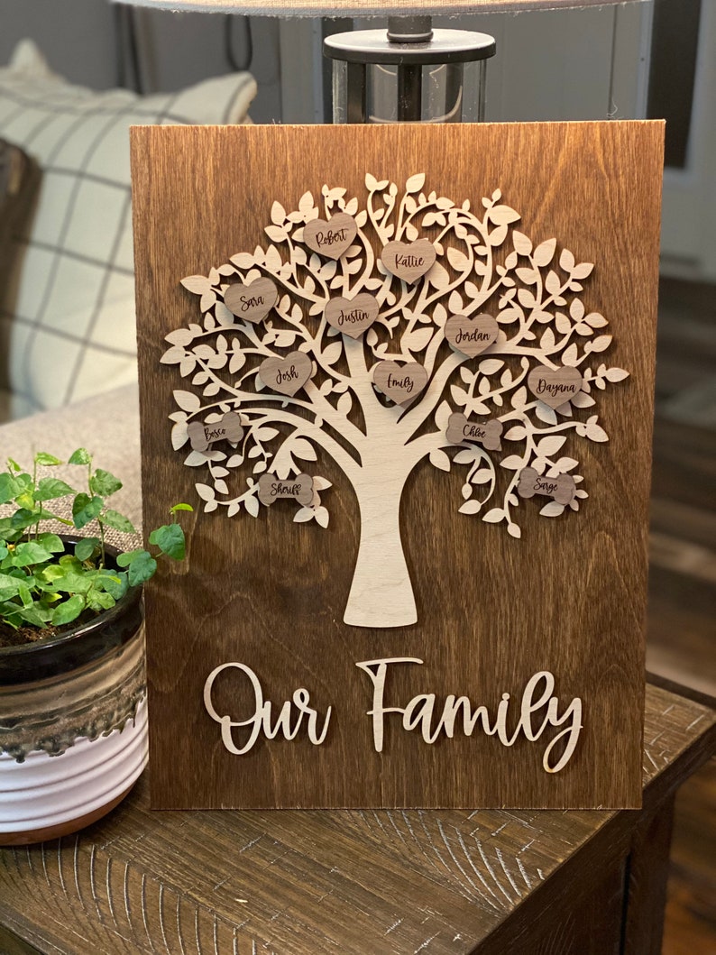 Personalized Family Tree Wooden Sign | Our Family | Family Sign | Family Name | Generations | Great Grandparents Grandkids