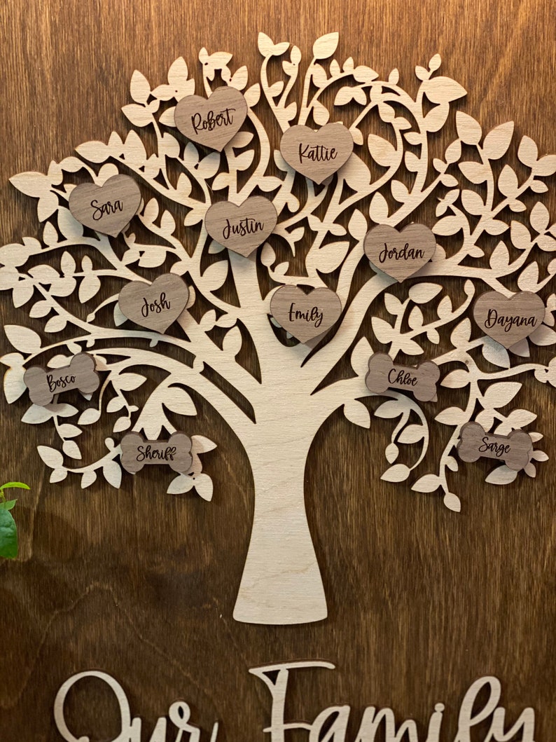Personalized Family Tree Wooden Sign | Our Family | Family Sign | Family Name | Generations | Great Grandparents Grandkids