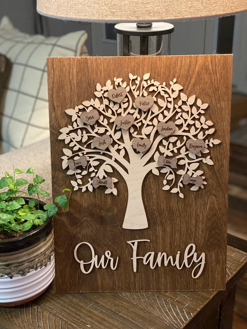 Personalized Family Tree Wooden Sign | Our Family | Family Sign | Family Name | Generations | Great Grandparents Grandkids