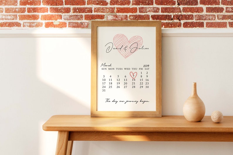 The Day We Met, Special Date Wood Sign, Personalised Anniversary Print, Gift for Wife Husband Girlfriend, Personalised Valentines gift