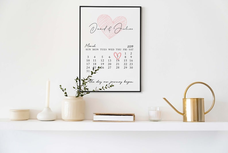 The Day We Met, Special Date Wood Sign, Personalised Anniversary Print, Gift for Wife Husband Girlfriend, Personalised Valentines gift