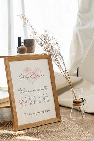 The Day We Met, Special Date Wood Sign, Personalised Anniversary Print, Gift for Wife Husband Girlfriend, Personalised Valentines gift