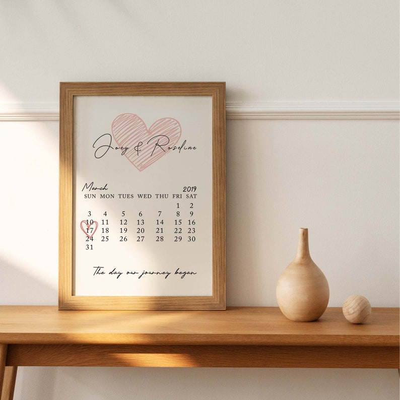 The Day We Met, Special Date Wood Sign, Personalised Anniversary Print, Gift for Wife Husband Girlfriend, Personalised Valentines gift