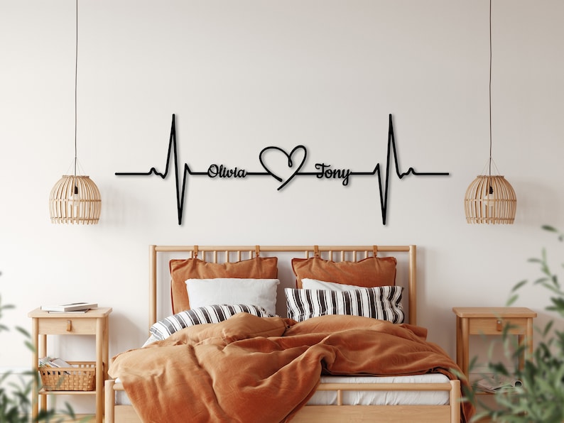 Metal Customized Names Heartbeat Sign, Personalized Heart Names, Valentine Day Gift for Couple, Heartbeat Metal Wall Art, Metal Gift for Her