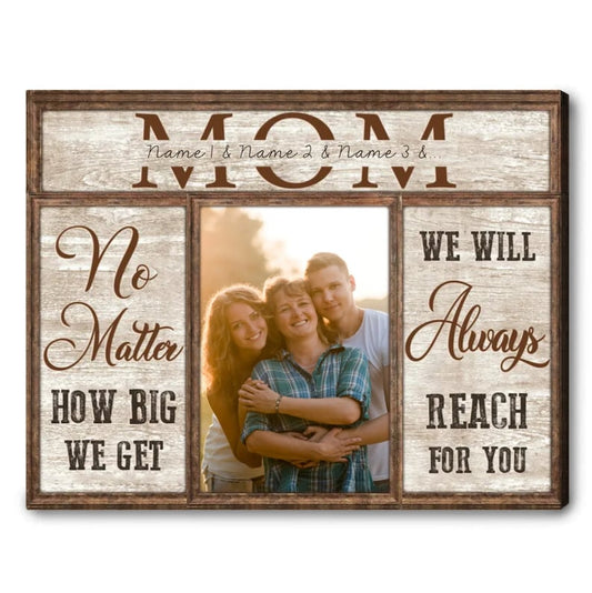 Mother Day Gift | Canvas Prints | Photo On Canvas | Canvas Wall Art | Mother s Day Gift | Wall Art Decor | First Mothers Day | Photo On Wood