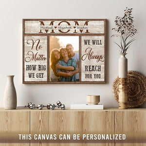 Mother Day Gift | Canvas Prints | Photo On Canvas | Canvas Wall Art | Mother s Day Gift | Wall Art Decor | First Mothers Day | Photo On Wood