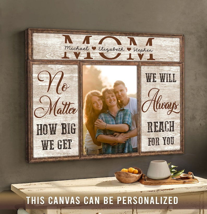 Mother Day Gift | Canvas Prints | Photo On Canvas | Canvas Wall Art | Mother s Day Gift | Wall Art Decor | First Mothers Day | Photo On Wood