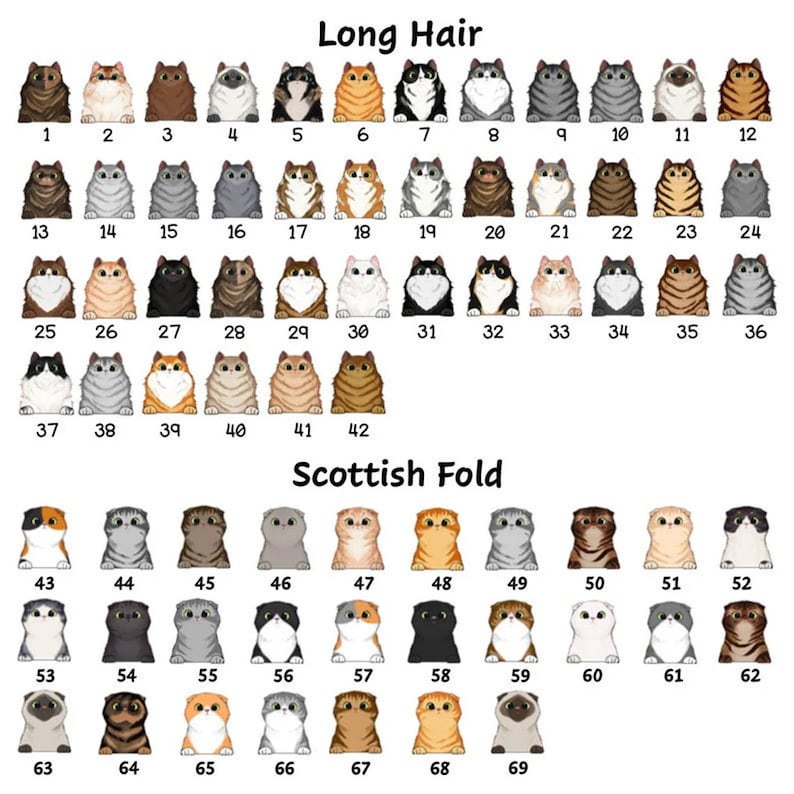 Personalized Coffee Mug For Cat Lover, Good Morning Cat Human Servant, Cat Owner Mug, Walking Fluffy Cats, Custom Mug For Pet Lover