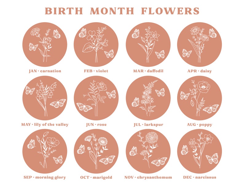 Custom Family Birth Flowers Mug | Personalized Birth Month Flower Mug | Personalized Gifts For Mom | Mothers Day Gift | New Mom Gift