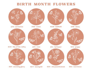 Custom Family Birth Flowers Mug | Personalized Birth Month Flower Mug | Personalized Gifts For Mom | Mothers Day Gift | New Mom Gift