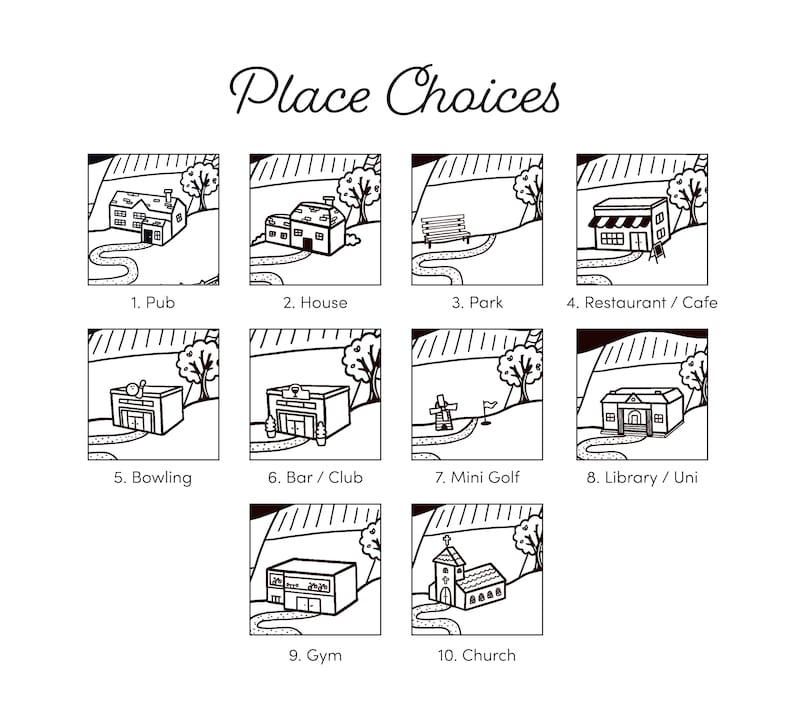 Personalised Star Map First Date Print, The Night You Became My, Illustrated Night We Met, Unframed