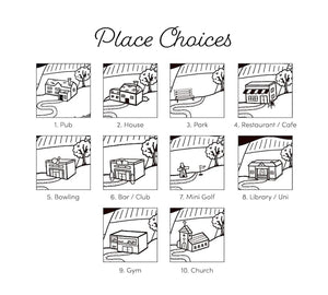 Personalised Star Map First Date Print, The Night You Became My, Illustrated Night We Met, Unframed