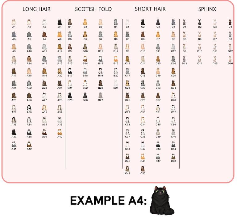 Custom Christmas Is So Much Fun When You Are A Cat Stocking, Fireplace Festive Stocking, Cat Lovers Gift, Pet Name Stocking