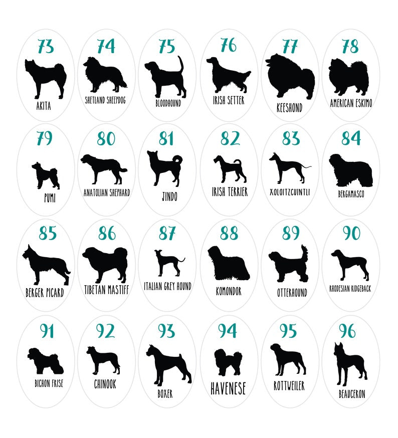 Custom Dog Wedding Cake Topper: Silhouette Couple, Personalized Breed